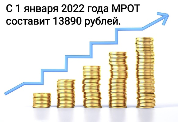 увеличение минимального размера оплаты труда, мрот, мрот вырос, мрот в 2022 году